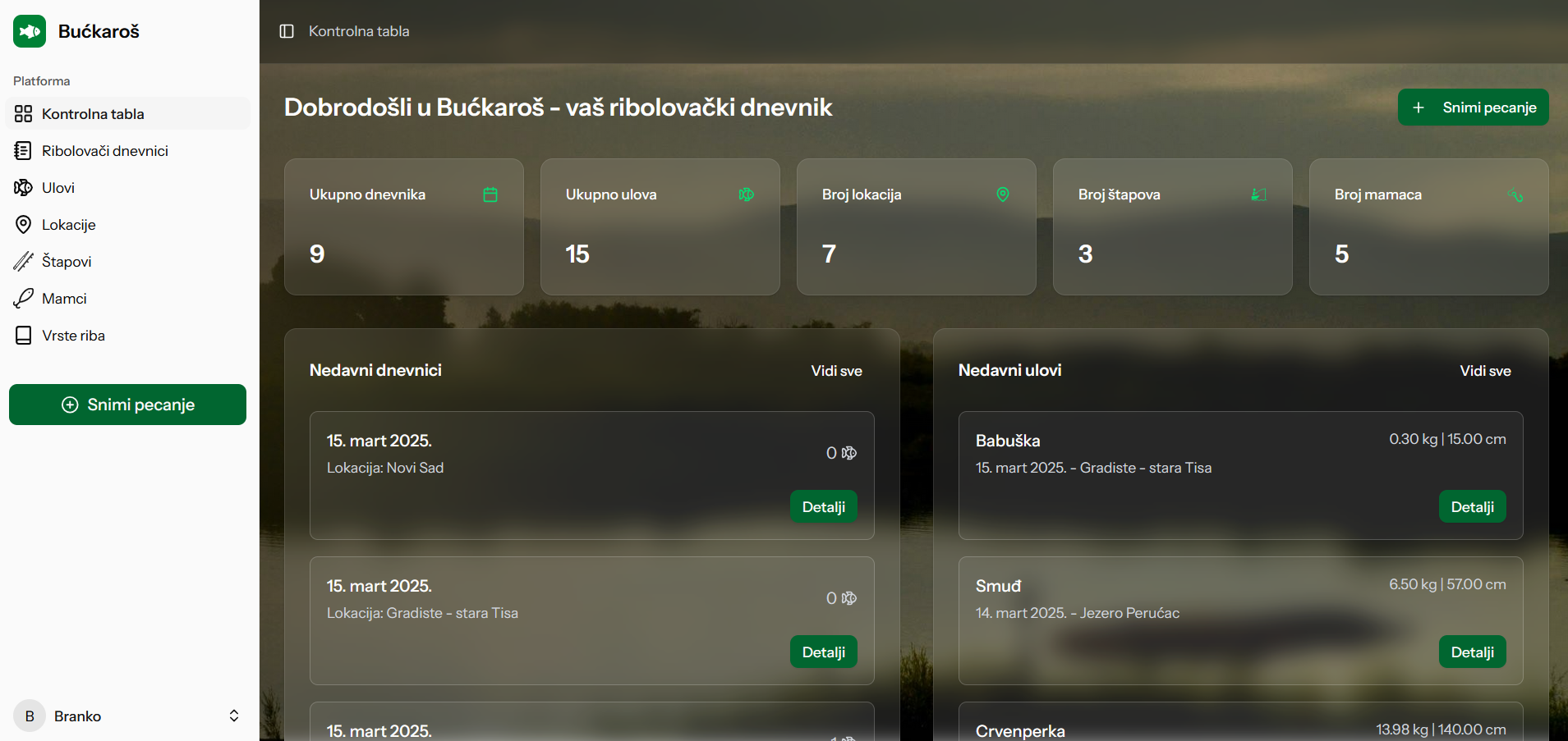Bućkaroš kontrolna tabla